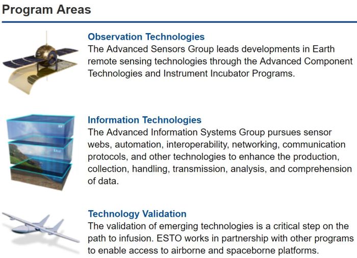 SaraniaSat performs hyperspectral remote sensing, collecting imagery of the land surface using unmanned aircraft systems (UAS) or drones, other aircraft, and satellites. This information is then analyzed according to the needs of the clients, such as the agricultural industry, which looks for early detection of drought, lack of nutrients, fungal and insect infestations, changes in soil conditions, and other actionable information needed to maintain the health and well-being of vast acres of crops. These early warning signs are buried in a mass of hyperspectral imagery data continuously created in the process of monitoring large land surfaces. Handling this kind of Big Data is a challenge for satellites, which rely on radio waves of limited bandwidth to transmit data to earth. SaraniaSat’s unique solution – which is both a hardware and a software solution – includes processing all this data onboard the satellite using a supercomputer and transmitting the highest-priority, actionable output to Earth first, making hyperspectral remote sensing truly feasible for many verticals, including the military, who can use it to track both assets and enemy activities from space.