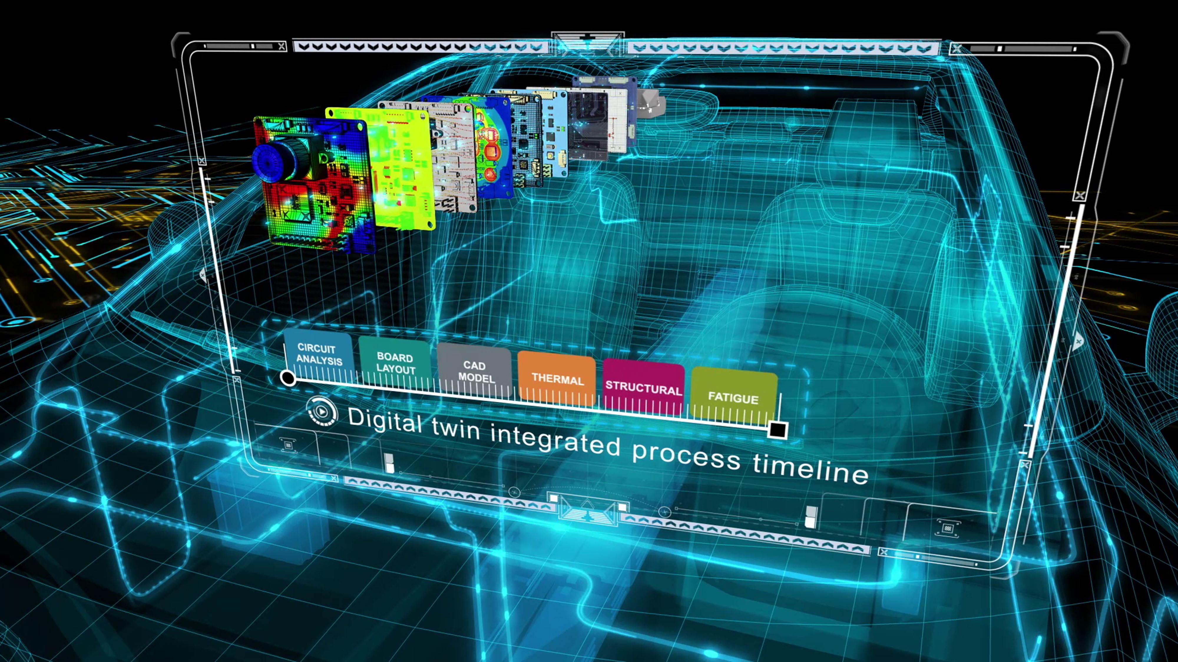 Supercharge Your Etl: The Benefits Of Simulation Testing - scvilgu
