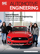 Automotive Engineering: September 16, 2014
